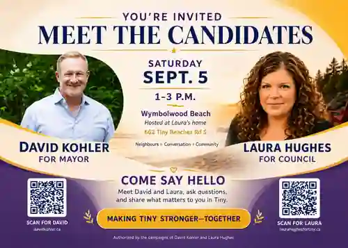 Meet the Candidates event flyer featuring David Kohler for Mayor and Laura Hughes for Council, September 5 from 1 to 3 p.m. at Wymbolwood Beach